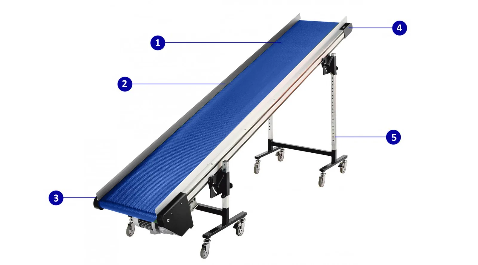 Наклонные ленточные конвейеры